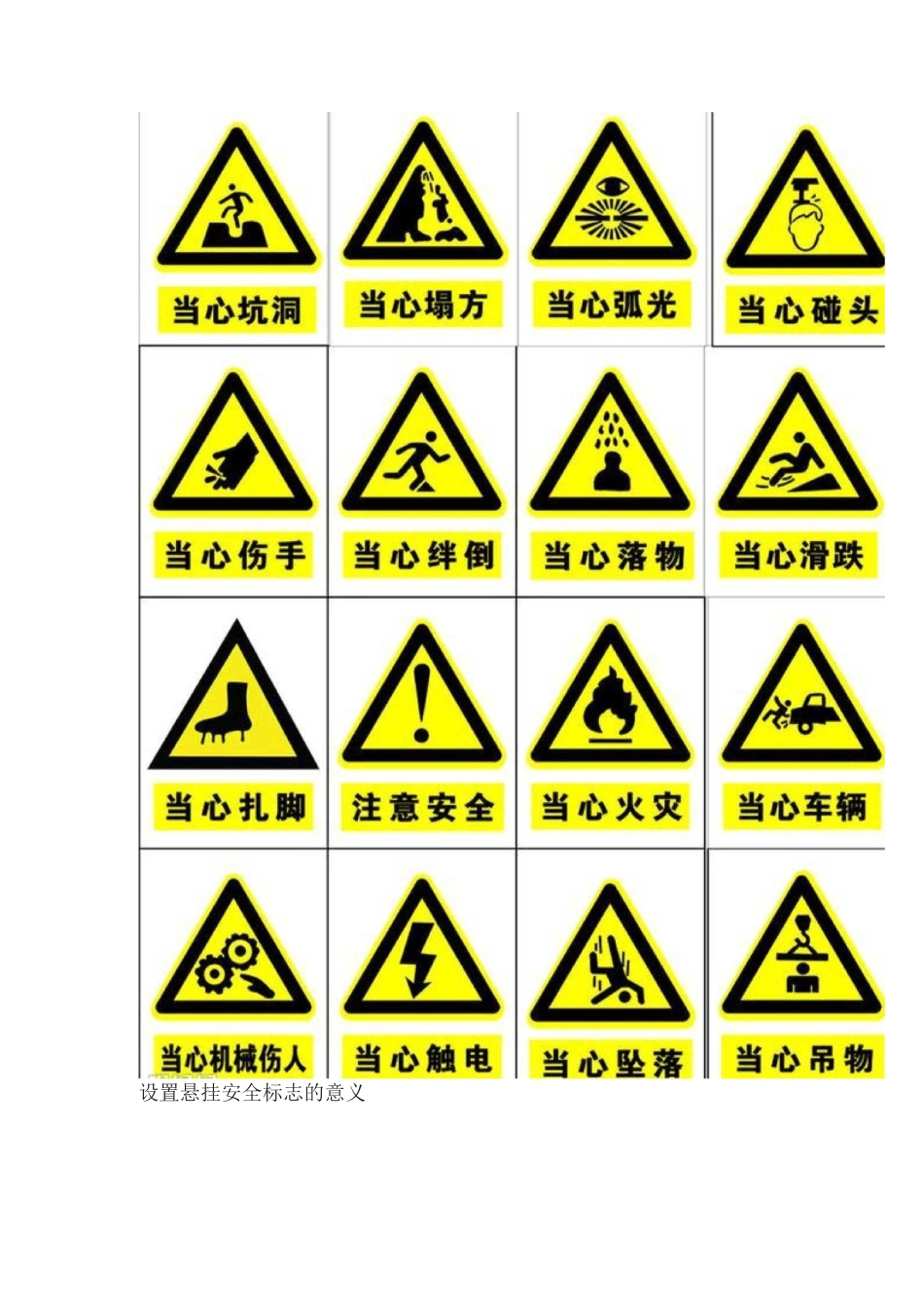 建筑施工警示标牌布置与悬挂_第2页