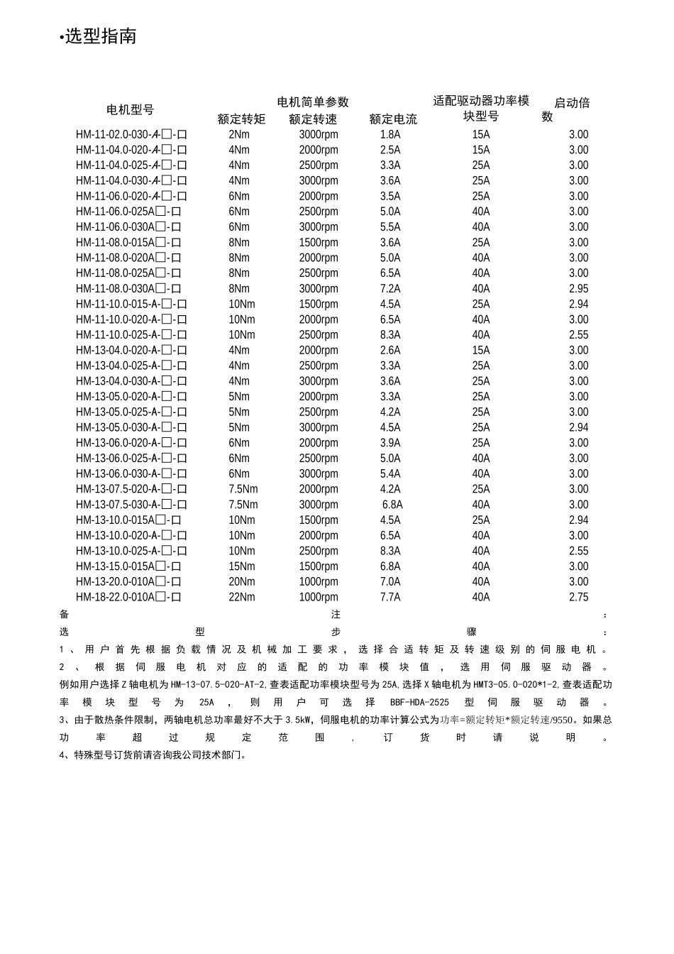 伺服电机说明书_第2页