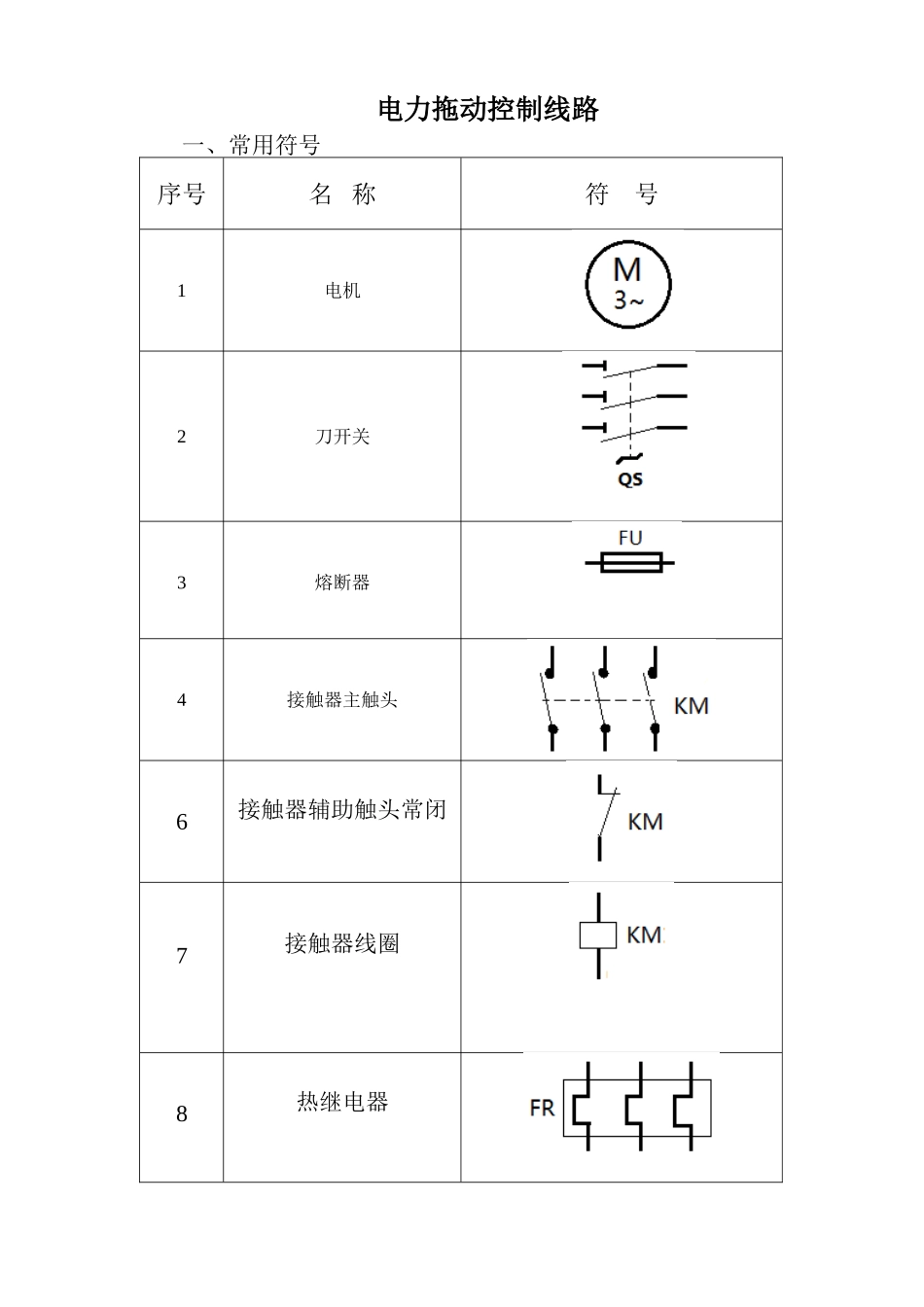 电力拖动控制线路_第1页