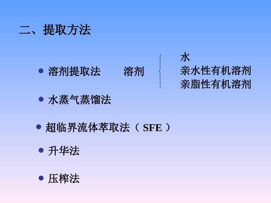 天然药物化学 第二章_第3页