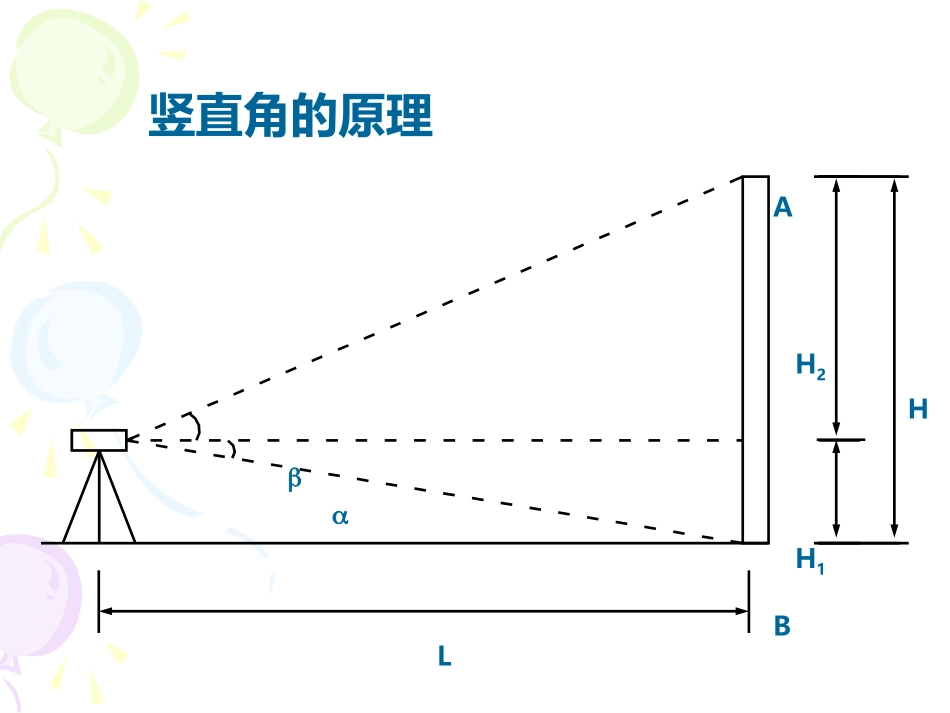 竖直角的观测_第2页