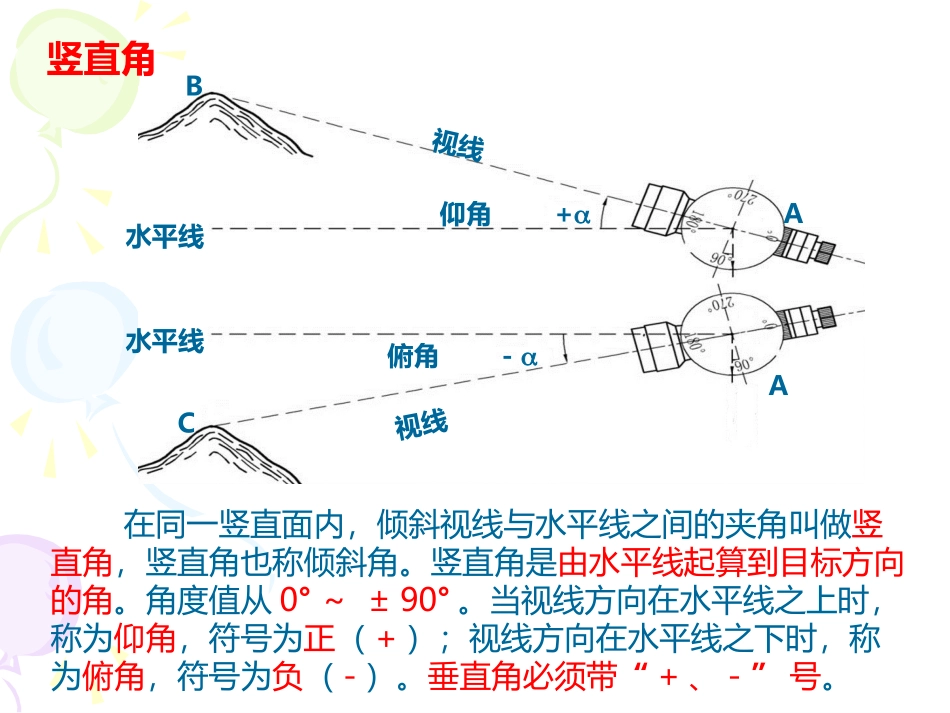 竖直角的观测_第3页