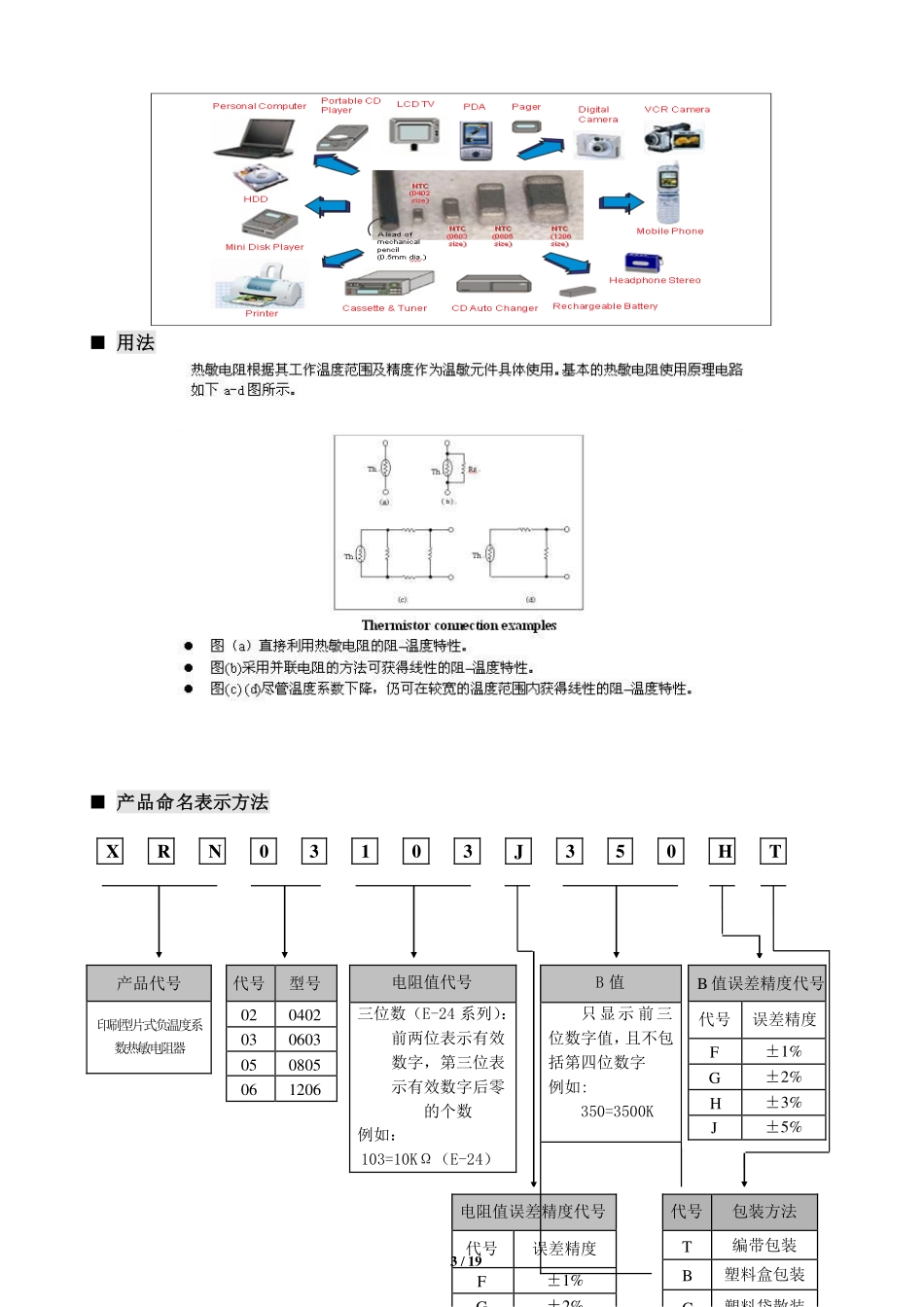 热敏电阻型号_第3页