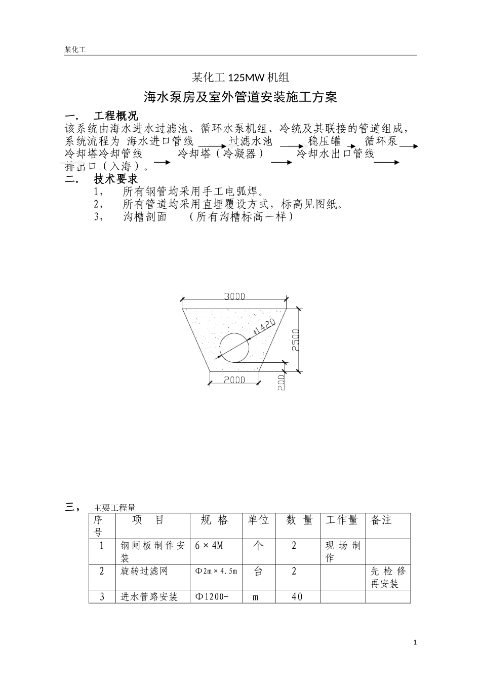 某化工125MW机组海水泵房及室外管道安装施工方案_第1页