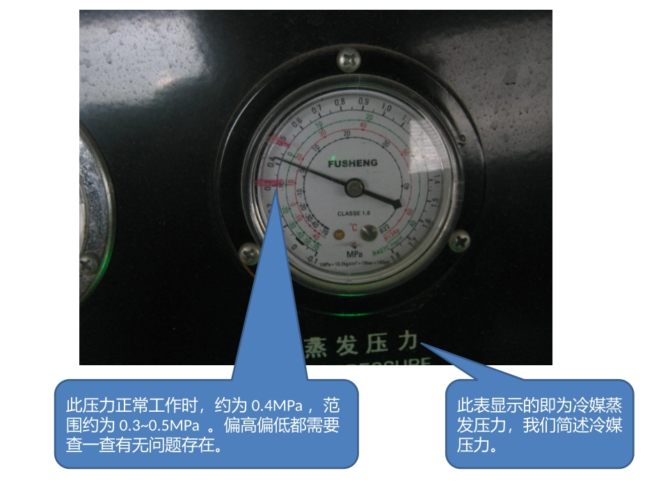 冷干机故障处理集锦一20130409_第3页