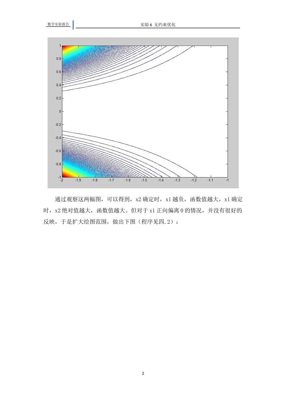 数学实验——无约束优化_第2页
