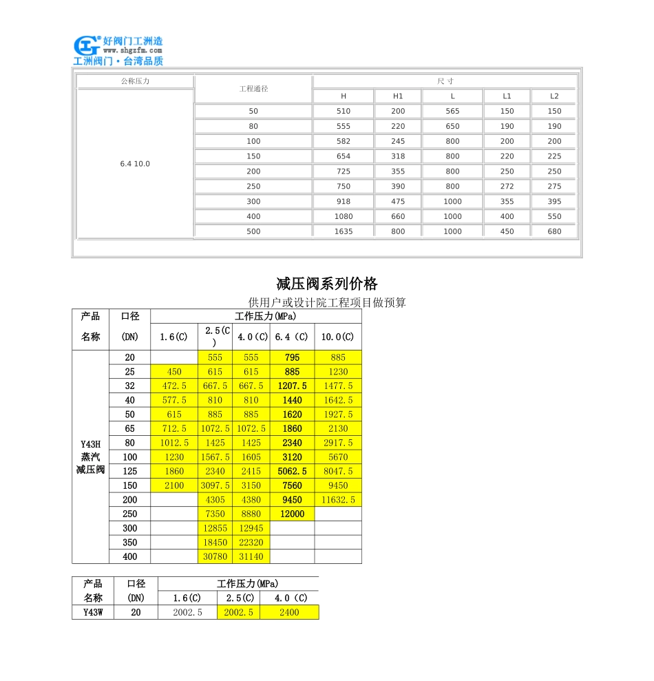 杠杆式减压阀-Y45H杠杆式减压阀_第2页