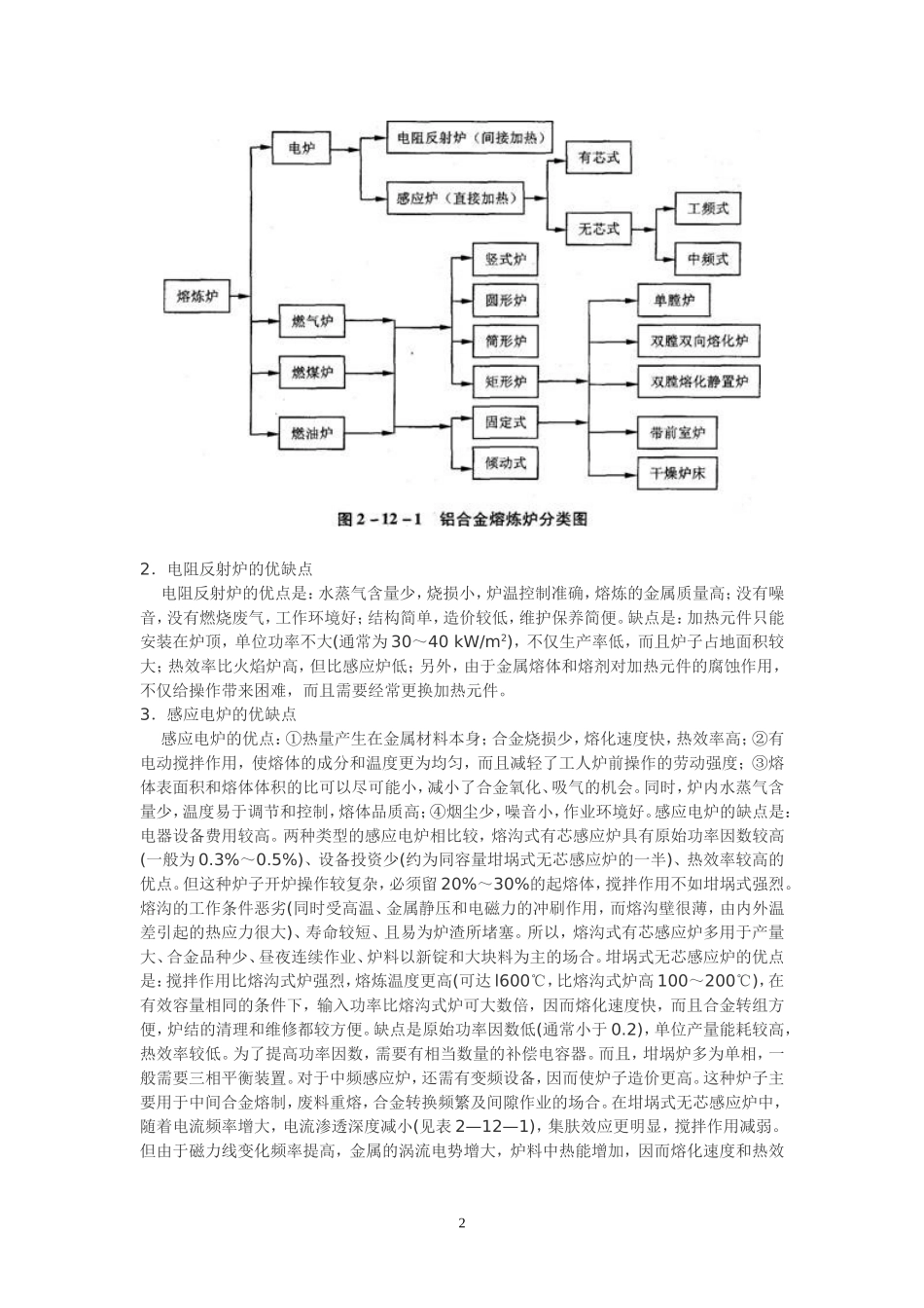 熔炼炉和静置炉的基本要求_第2页