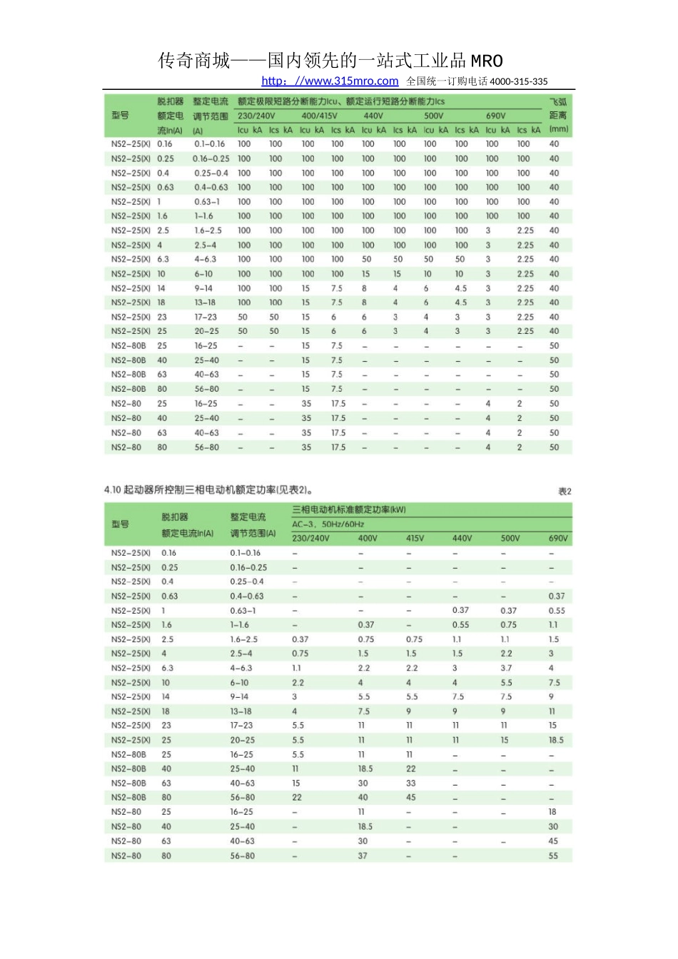 正泰NS2系列交流电动机起动器_第2页