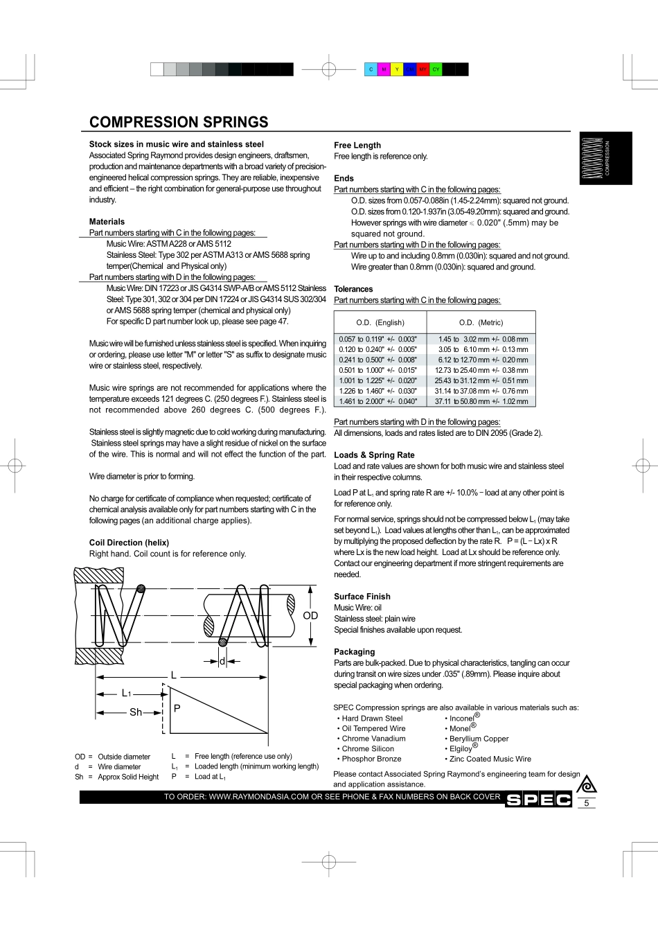 压缩弹簧规格_第1页