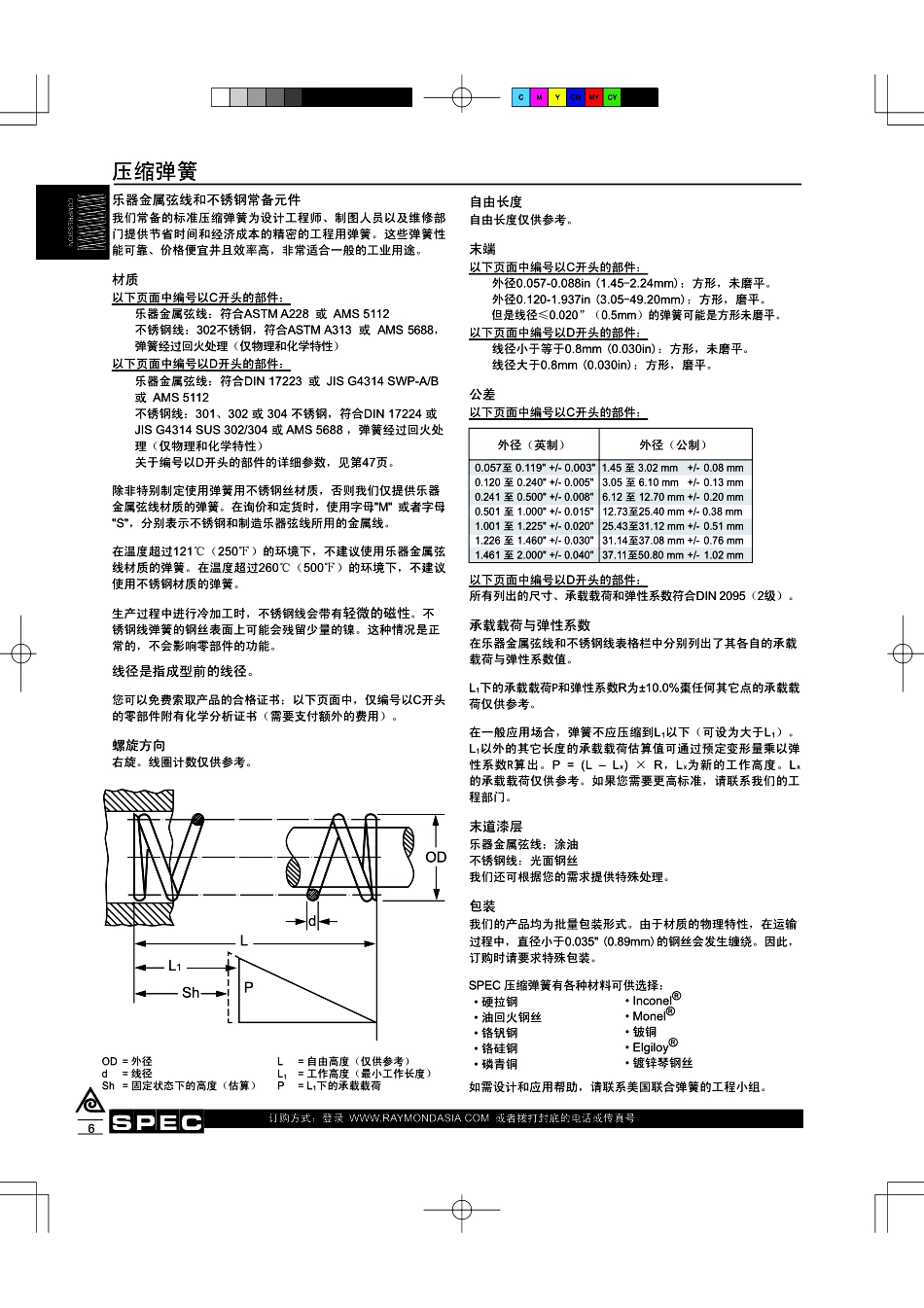 压缩弹簧规格_第2页