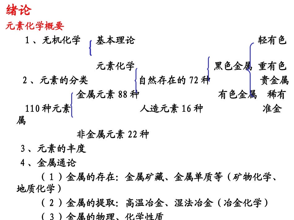 无机及分析化学(第八章  S区元素)_第3页
