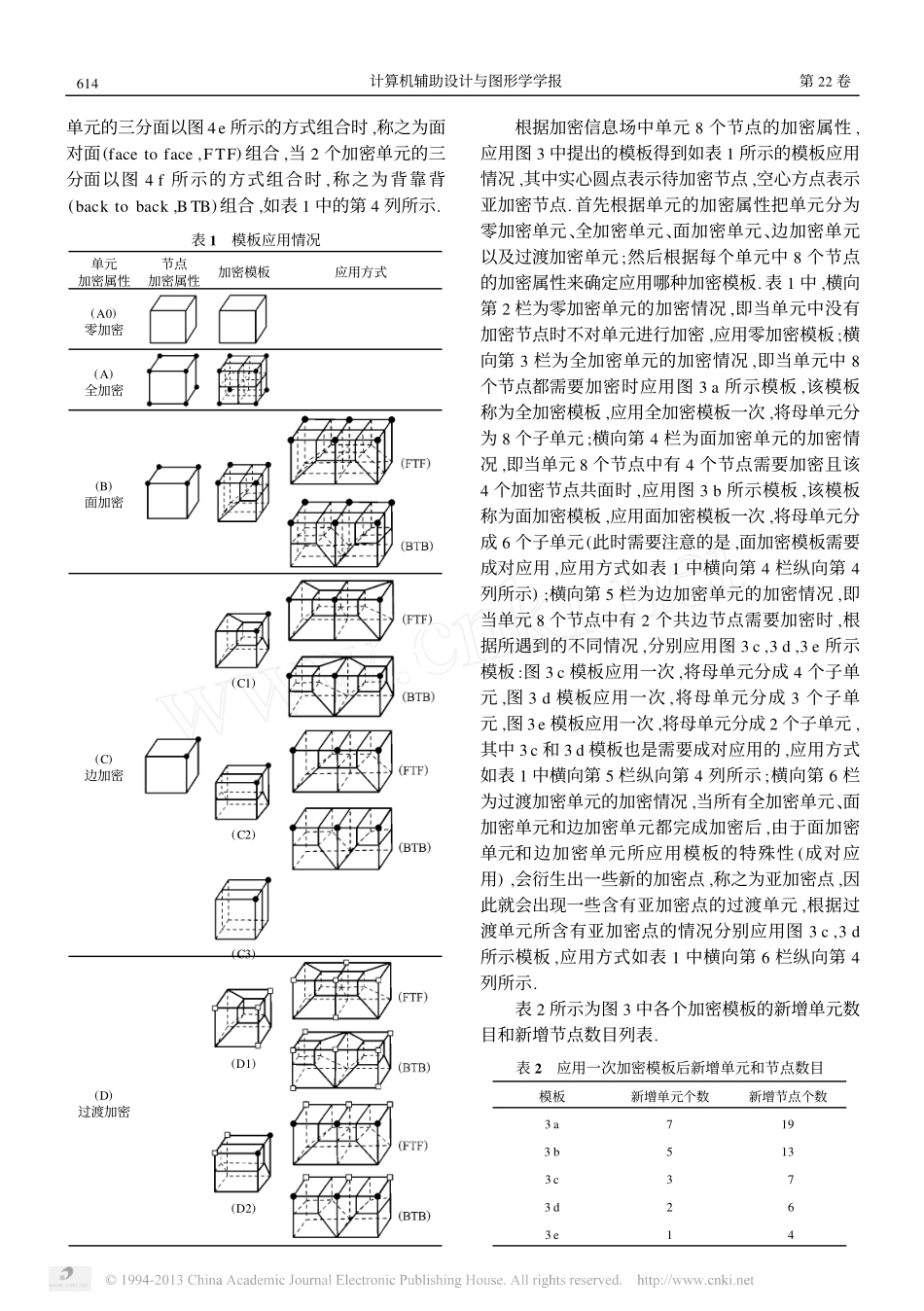 栅格法三维六面体网格局部加密算法_第3页