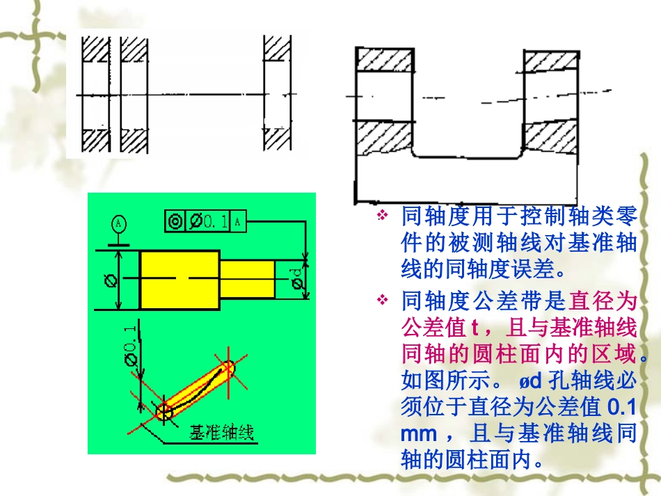 第六节 同轴度误差测量_第3页