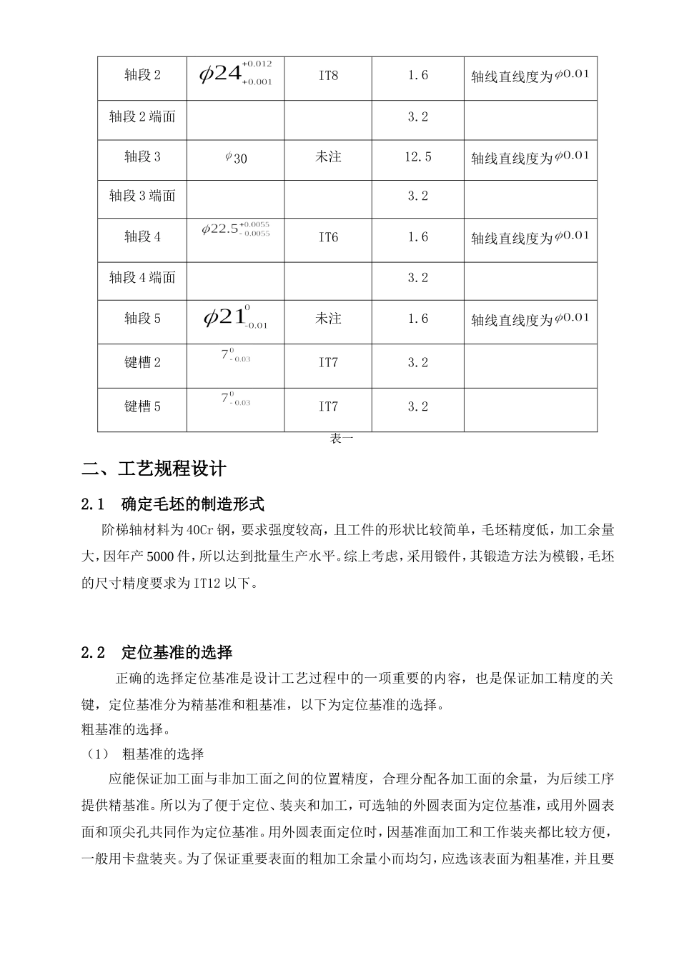 机械制造课程设计(阶梯轴的工艺规程)_第3页