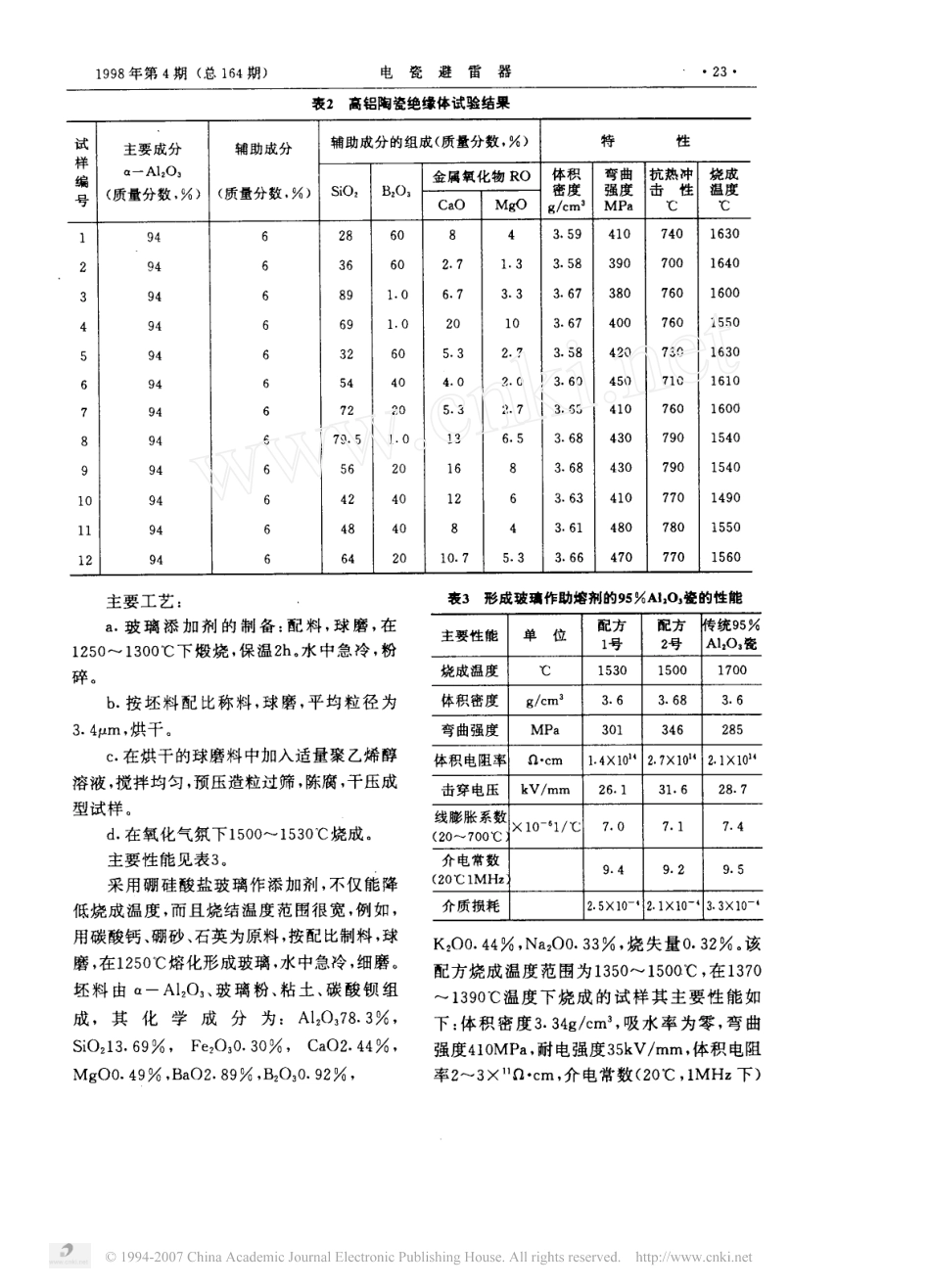 降低高铝陶瓷烧结温度的途径_第3页
