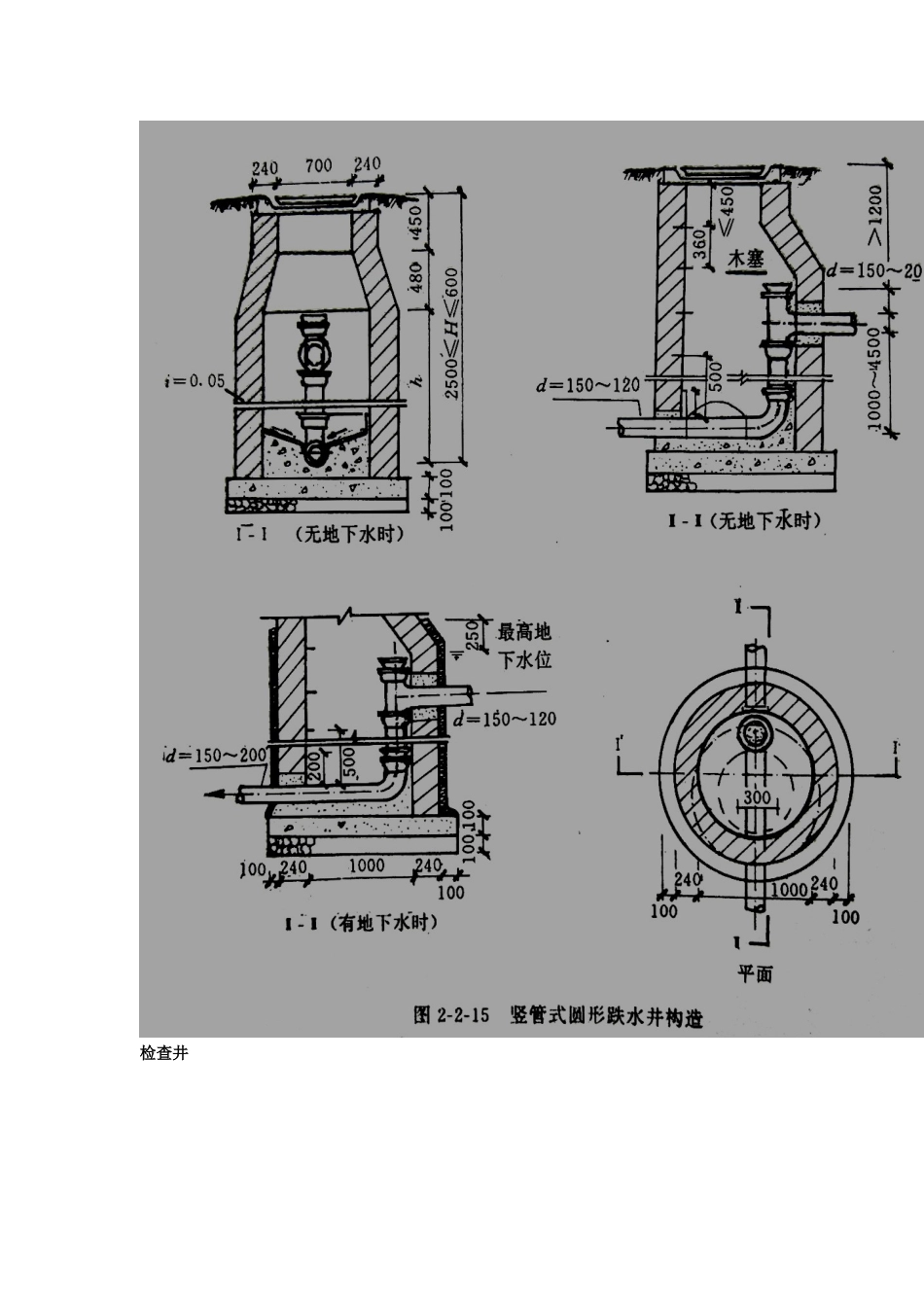 园林工程复习资料_第3页