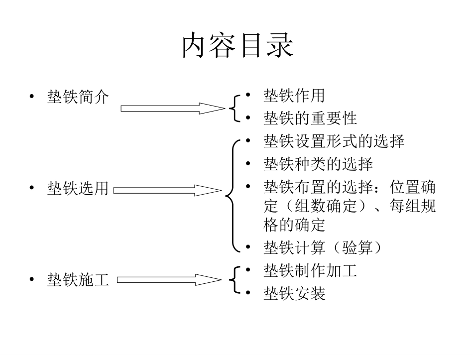 垫铁的选用与施工_第2页