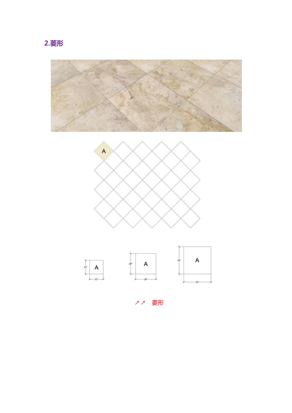 最实用的瓷砖铺贴大全!_第2页