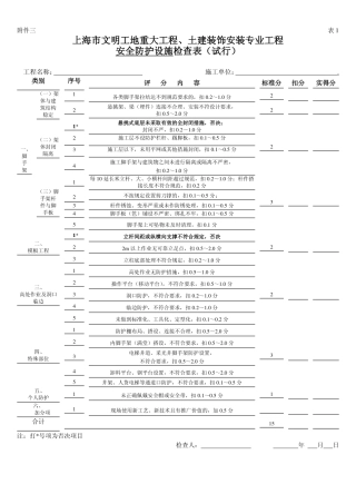 上海市文明工地检查评分表
