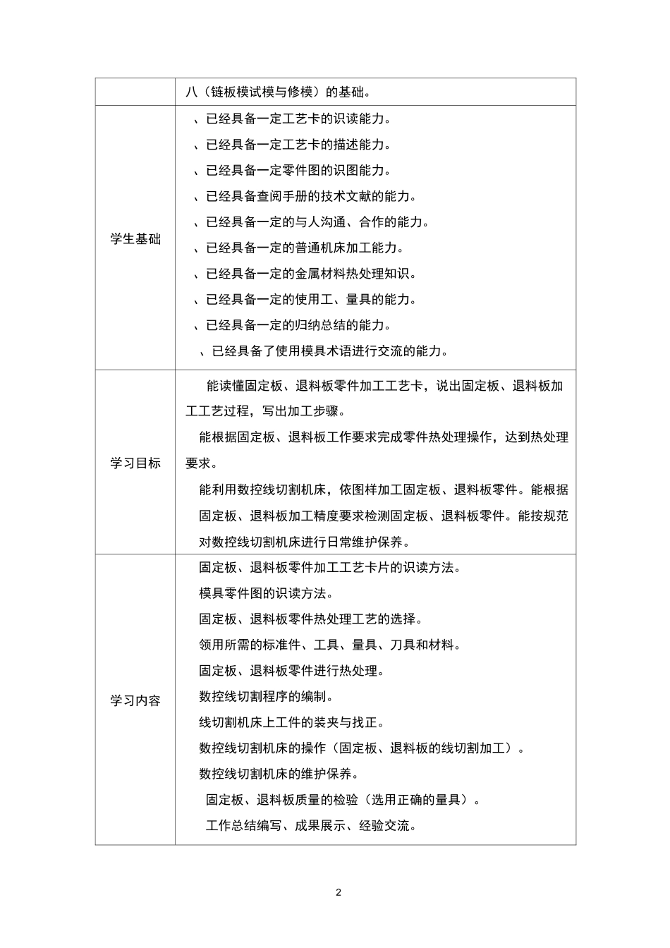 学习任务四、学习任务设计方案_第2页
