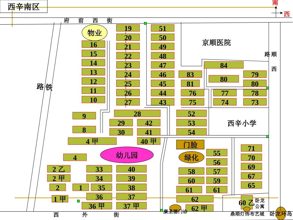顺义小区 楼群分布图_第2页