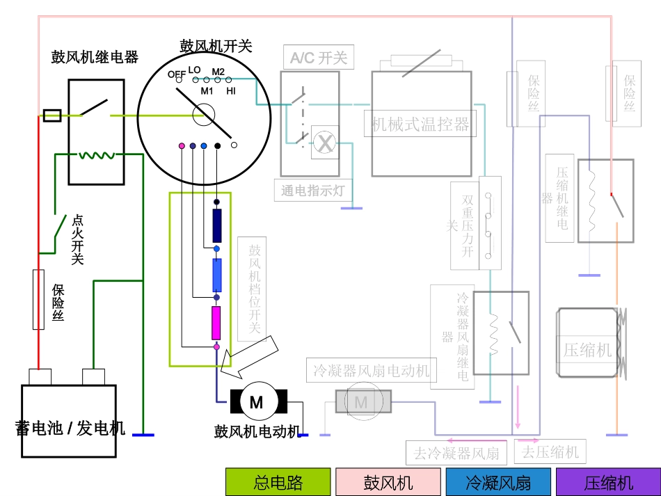 实训用到的简单空调电路_第2页