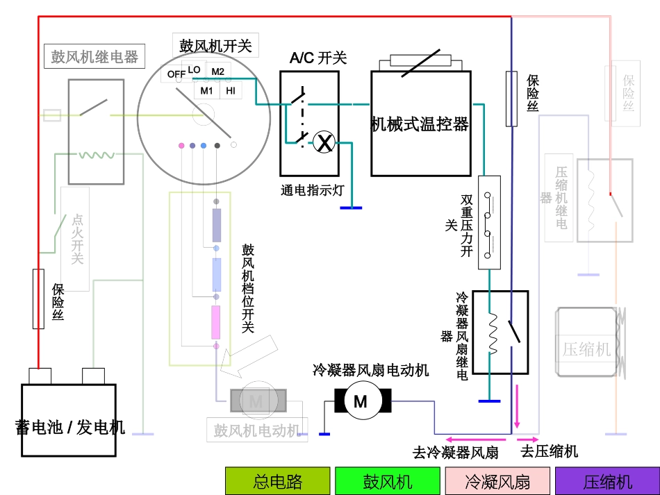 实训用到的简单空调电路_第3页