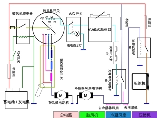 实训用到的简单空调电路