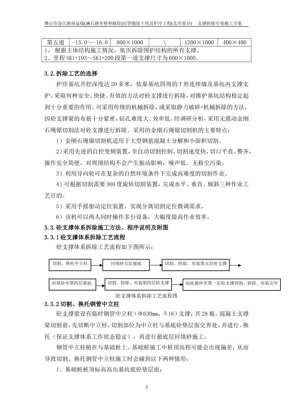 钢支撑、混凝土支撑拆除专项施工方案_第3页
