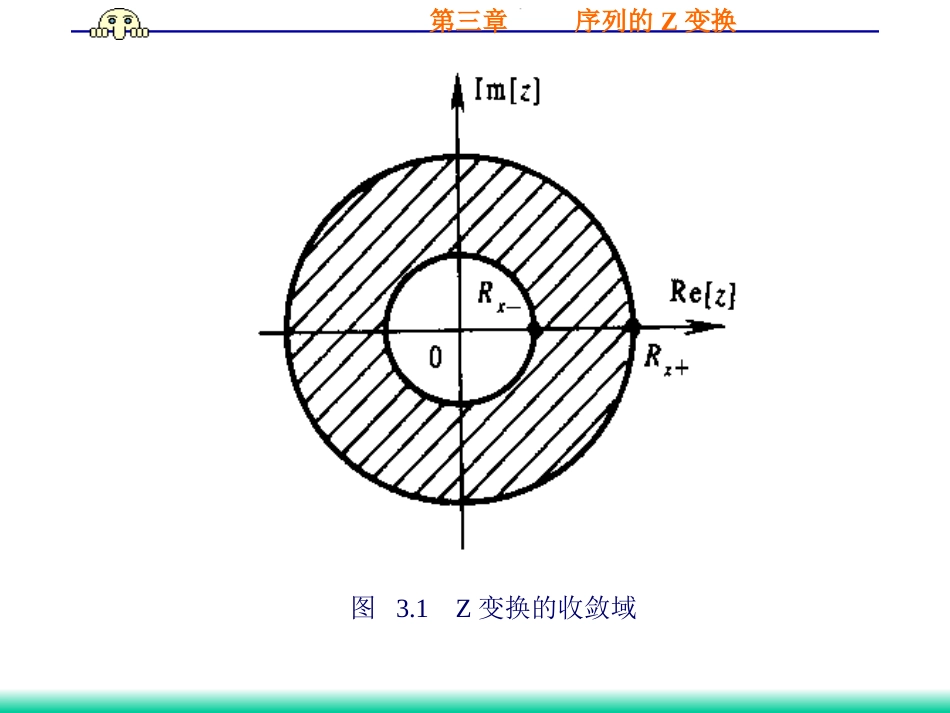 第三章  Z变换(数字信号处理)_第3页