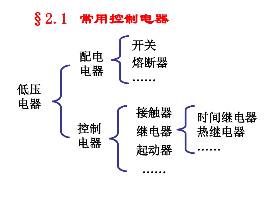 第二章接触器控制_第3页