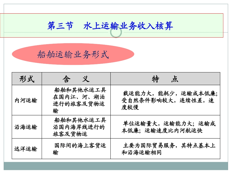 运输企业会计_第1页