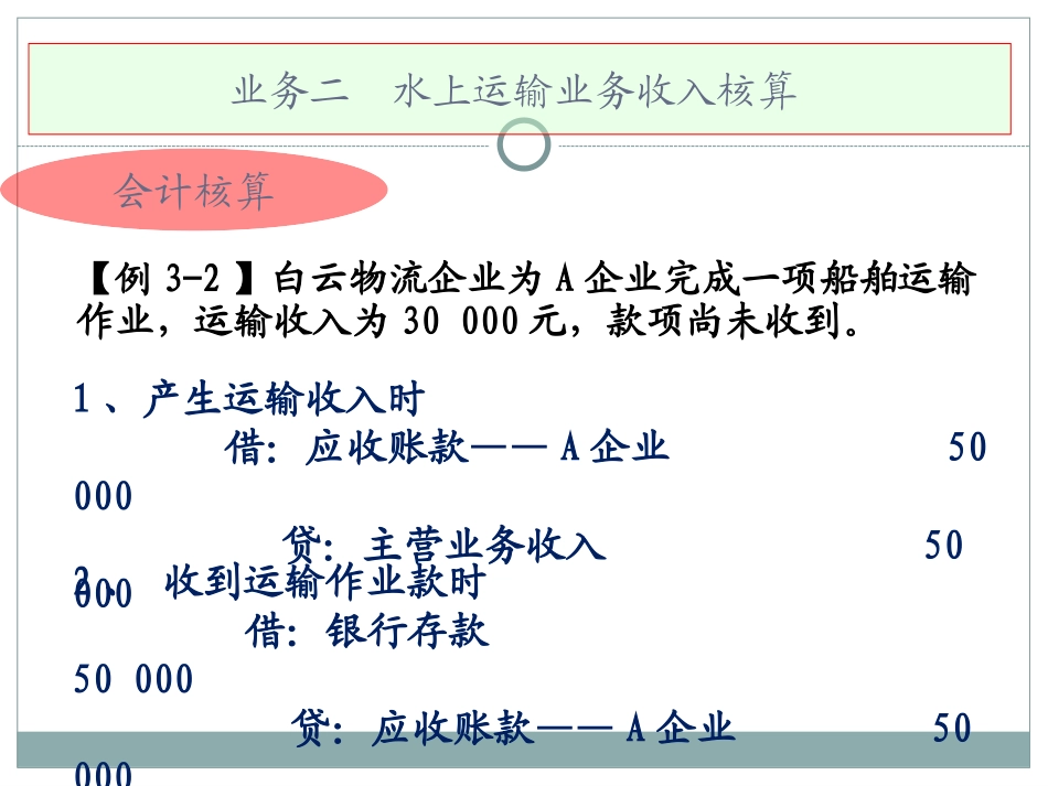 运输企业会计_第3页
