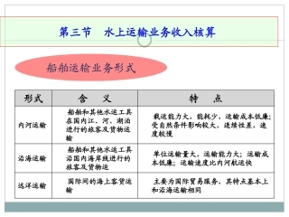 运输企业会计