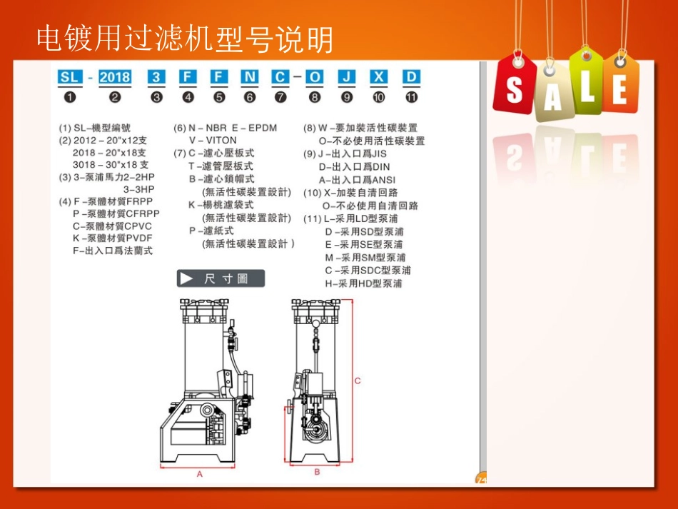 电镀用过滤机规格及示意图_第3页