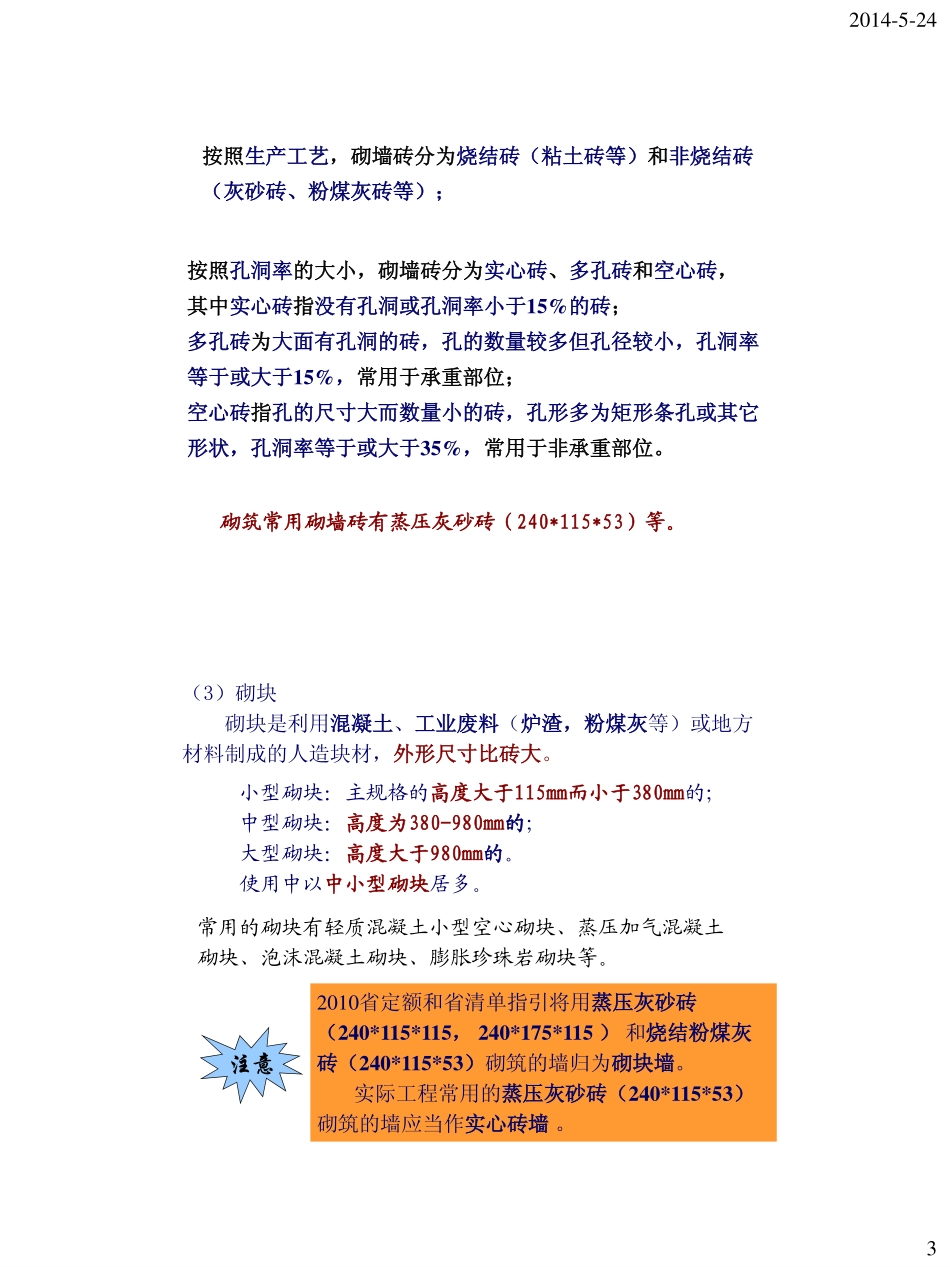 砌筑工程2014_第3页