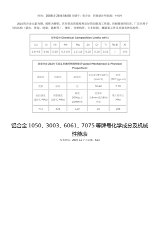 铝合金2024的成分