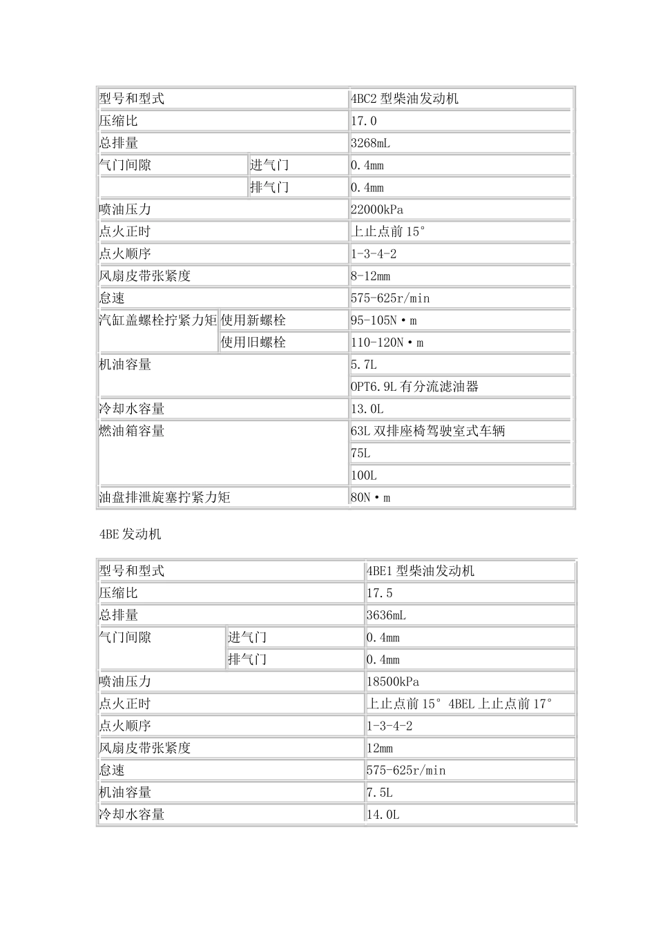 五十铃汽车技术参数与使用须知_第2页