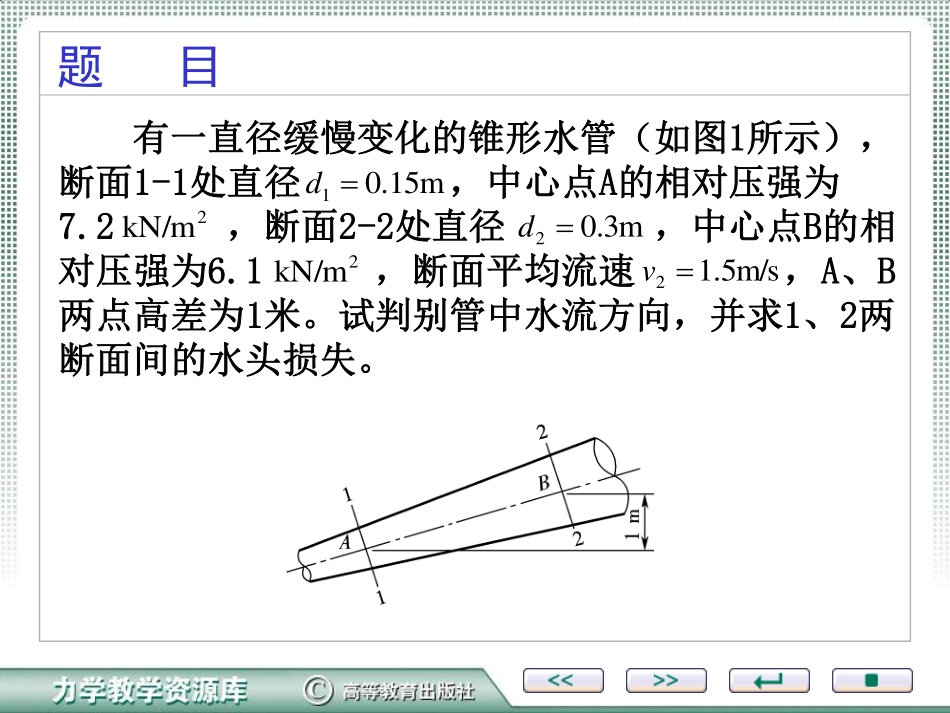 流体动力学基础_第3页