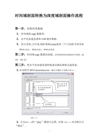 时间域剖面转换为深度域剖面操作流程