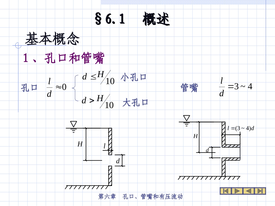 工程流体力学 第六章_第2页