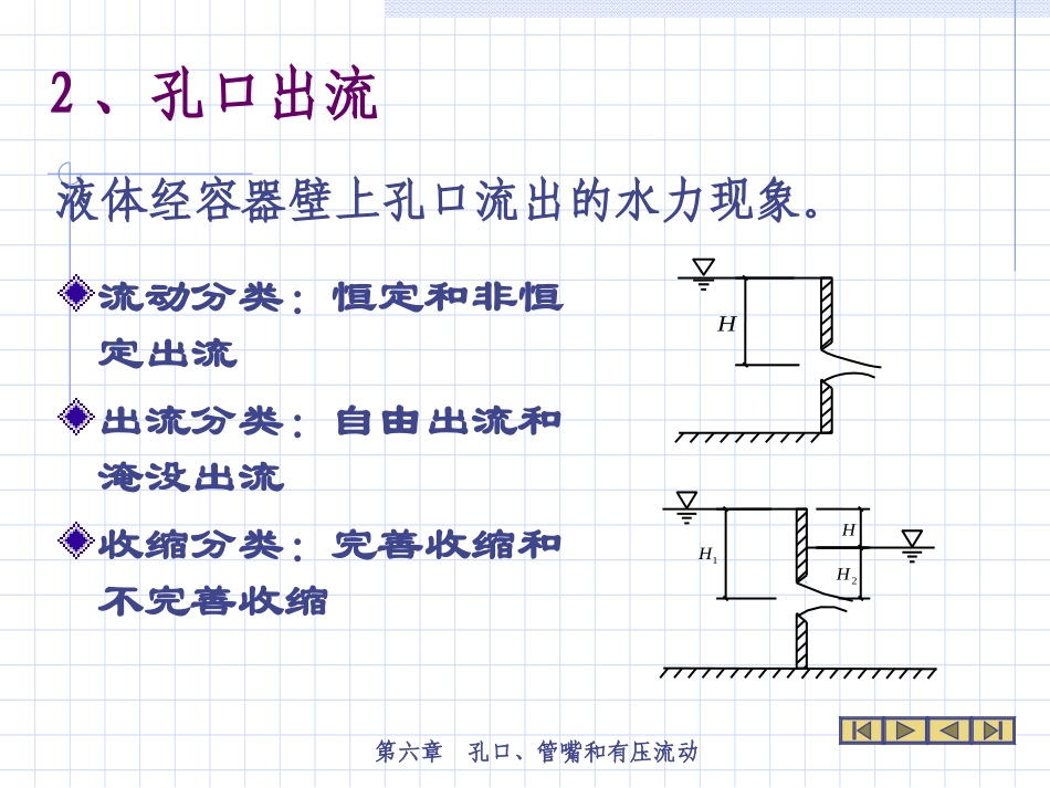 工程流体力学 第六章_第3页