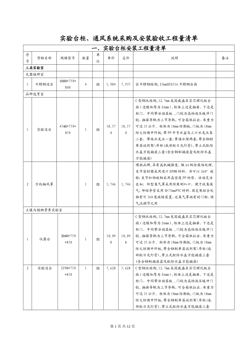 广州福格实验室台柜安装工程量20111220_第1页