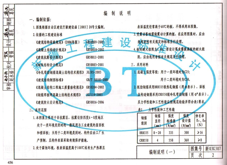 新06G307  预制混凝土槽形板_第3页