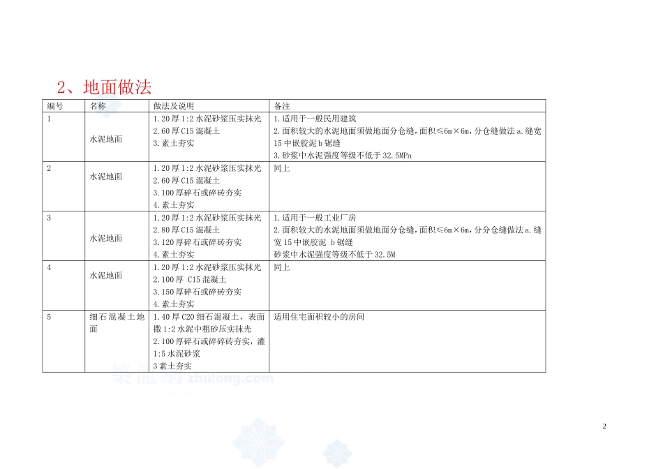 苏J01-2005施工说明2_第3页