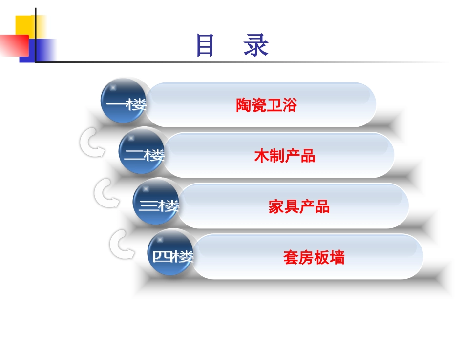 府谷项目品牌资料_第2页