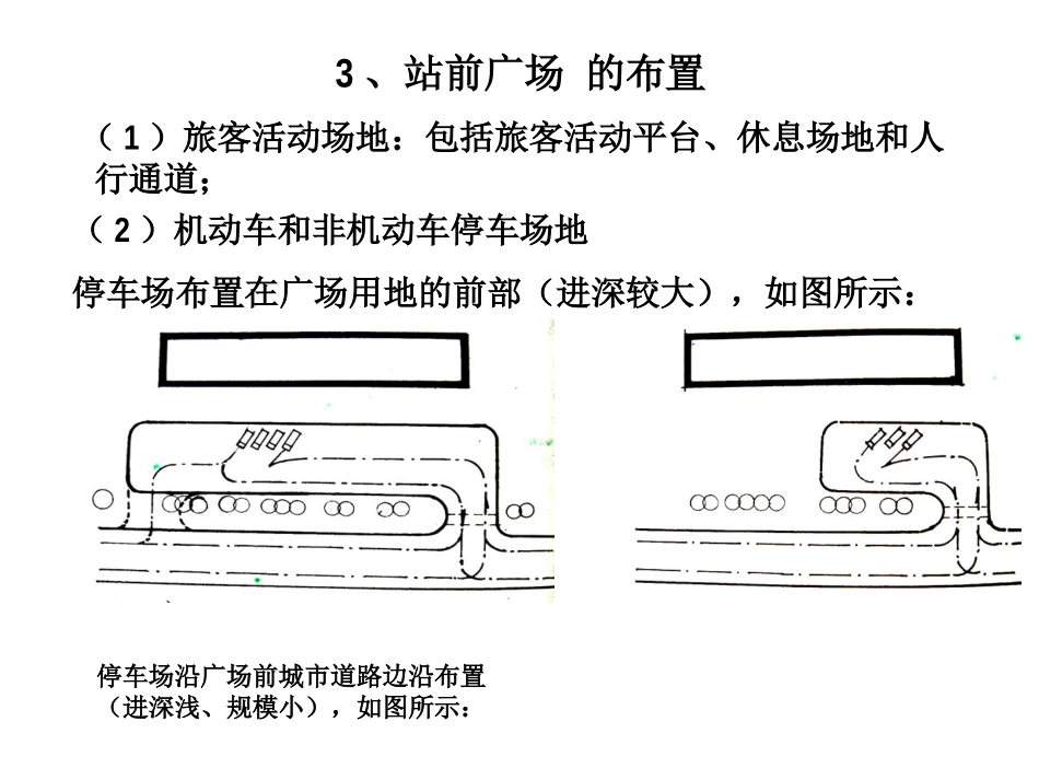 站前广场设计_第3页