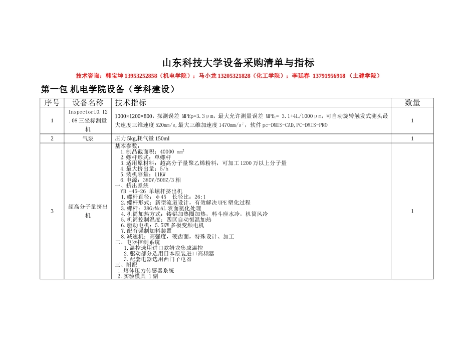 山东科技大学设备采购清单与指标_15-33_第1页