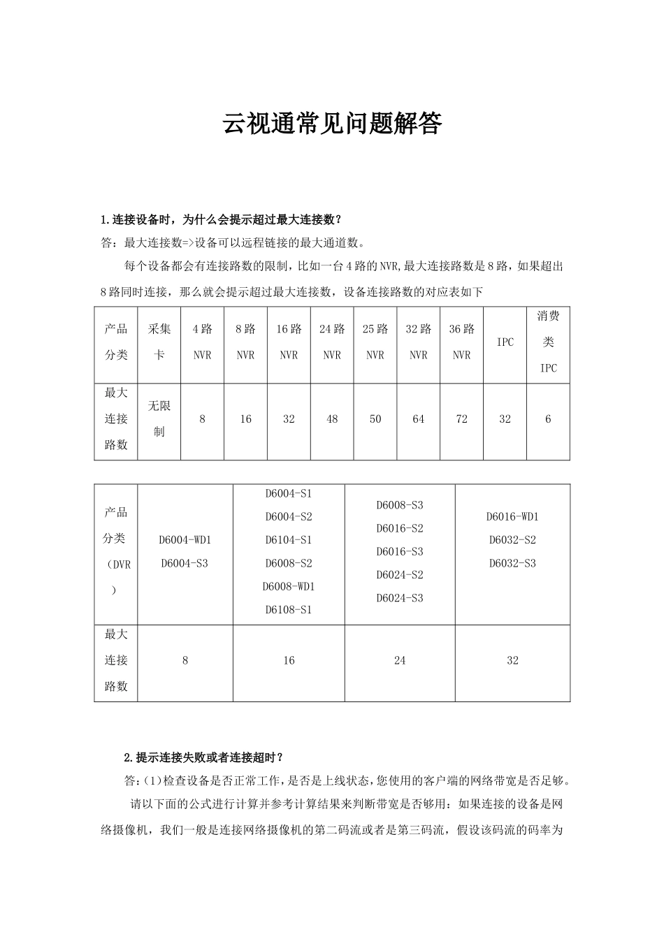 云视通常见问题解答_第1页